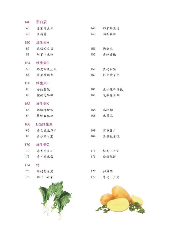 《聪明宝宝辅食添加方案2880例》目录 (5).jpg