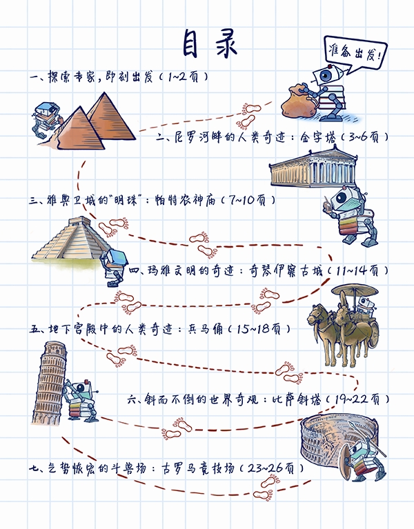 奇跡