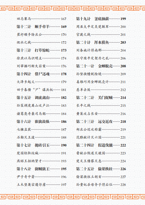 孫子兵法三十六計