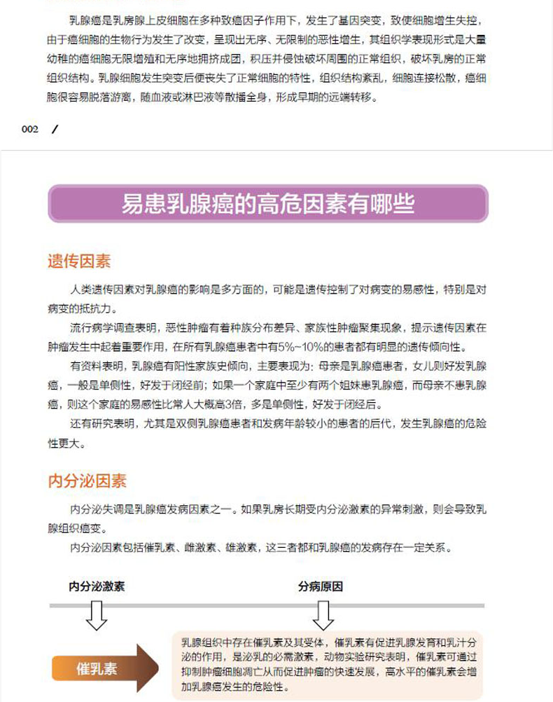 乳腺癌