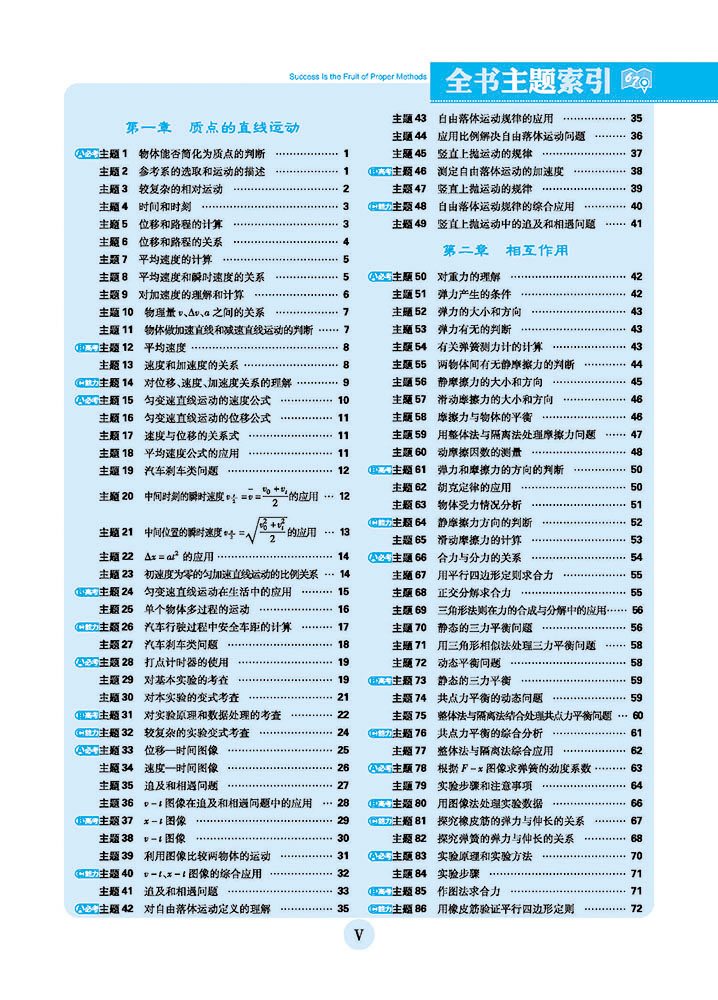 理想樹物理