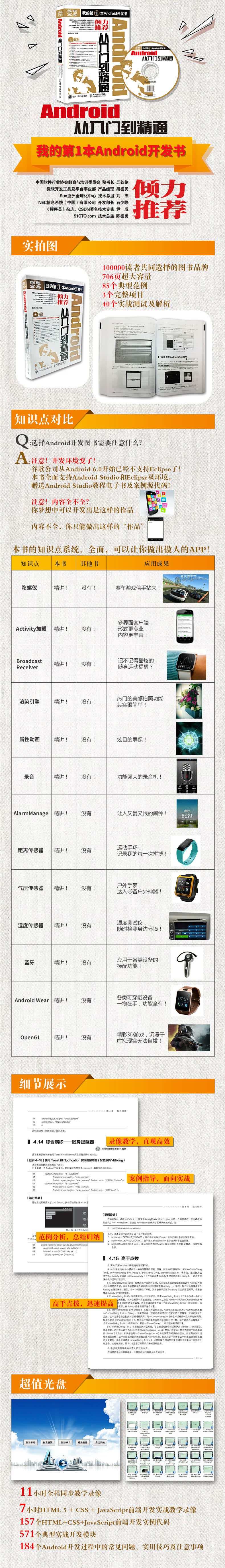 9787115415363Android从入门到精通.jpg