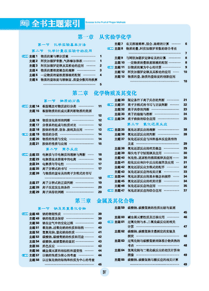 理想樹化學