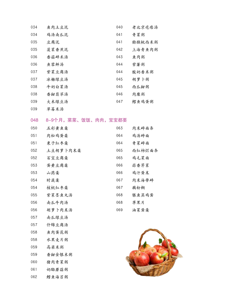《聪明宝宝辅食添加方案2880例》目录 (2).jpg
