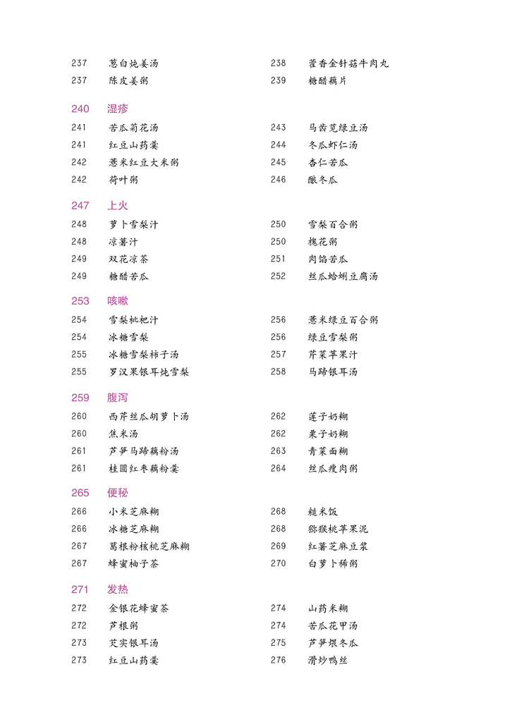 《聪明宝宝辅食添加方案2880例》目录 (8).jpg