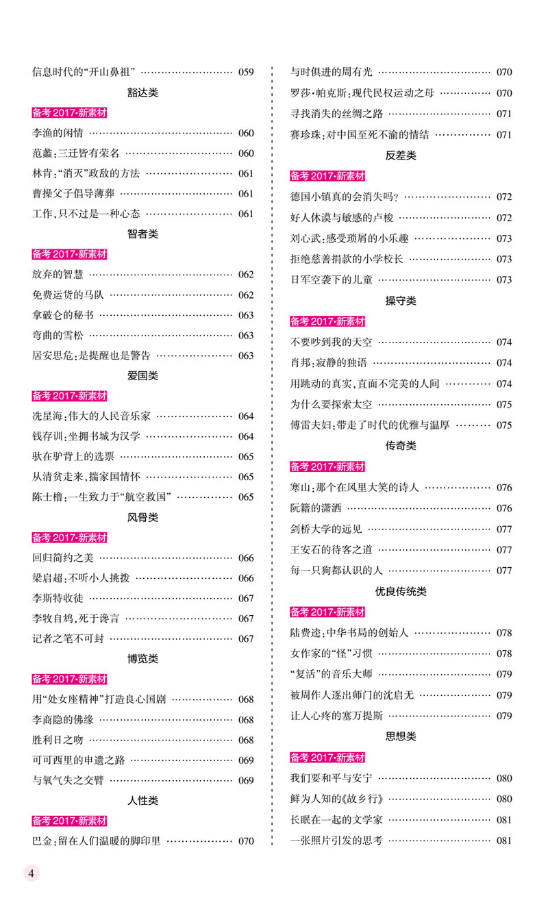 書摘