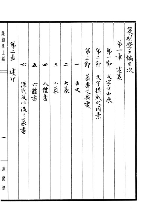 篆刻學(xué)