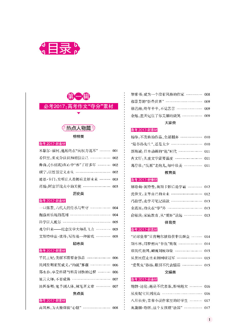 書摘