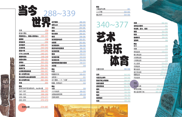 少兒百科全書