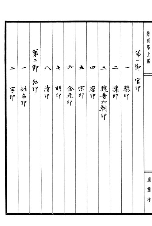篆刻學(xué)