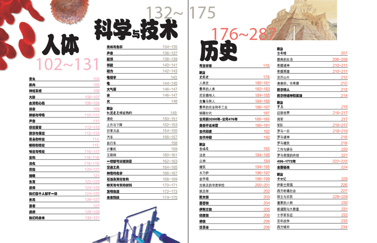 少兒百科全書