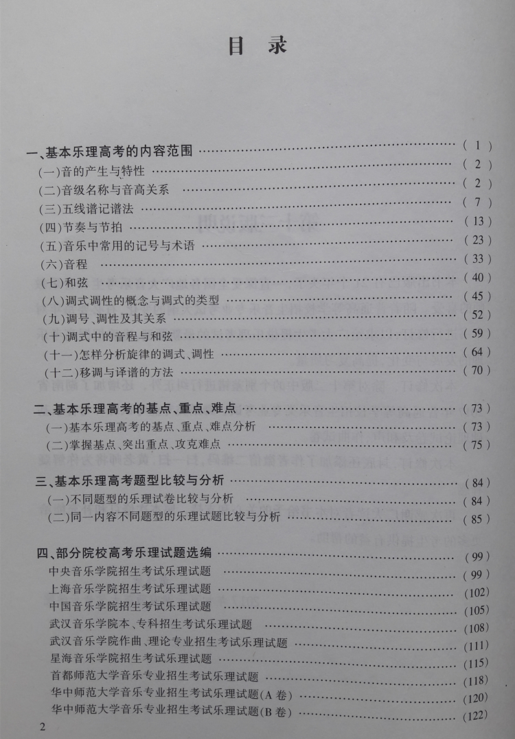 音樂樂理