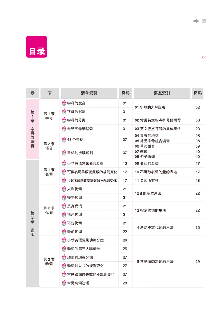 一本小學