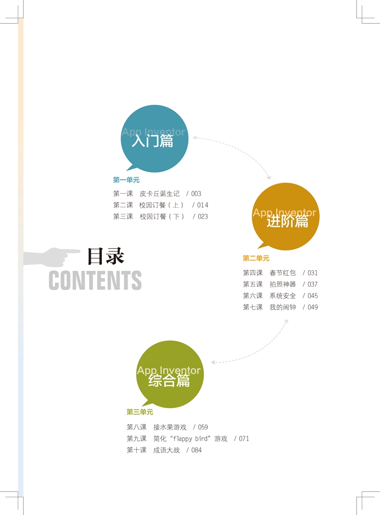 《玩转手机APP编程》目录.jpg