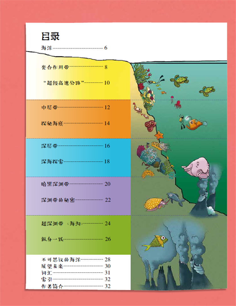 海洋探險