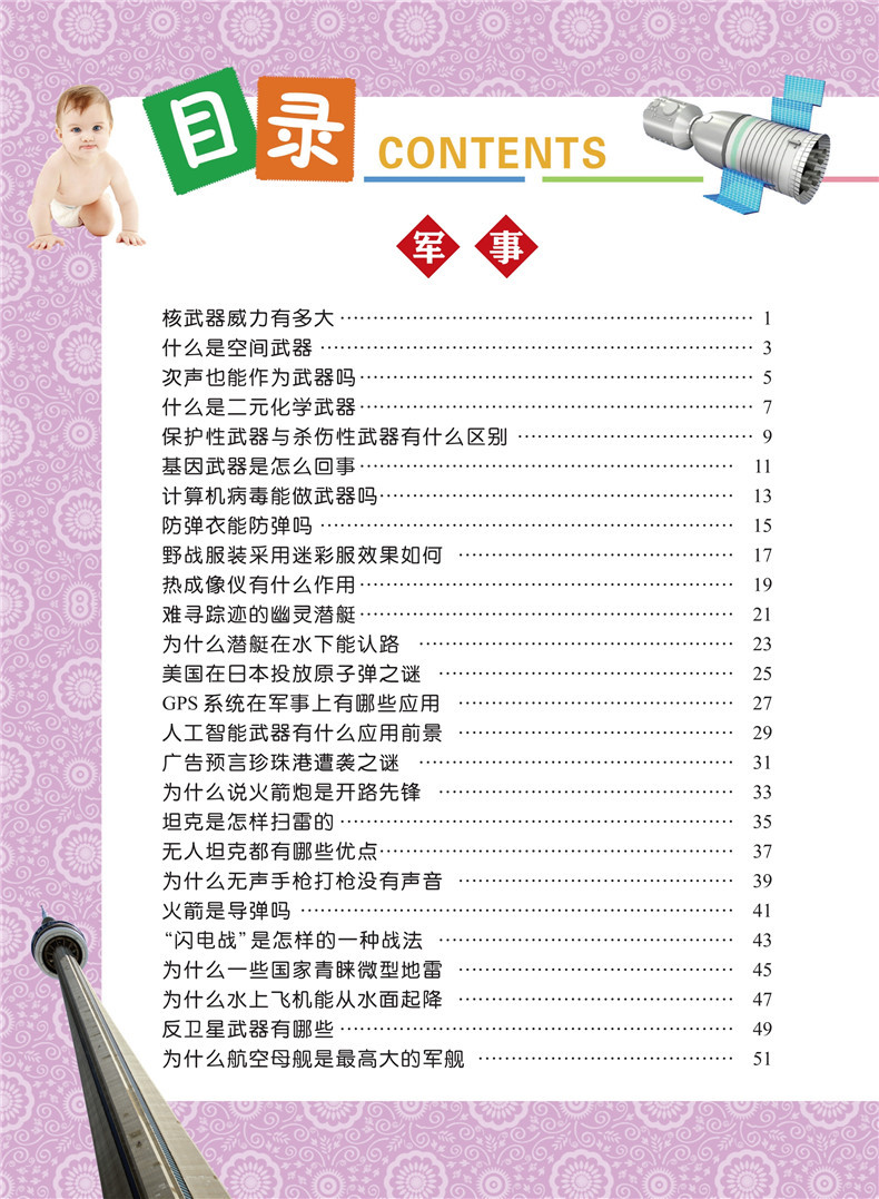 十萬(wàn)個(gè)為什么