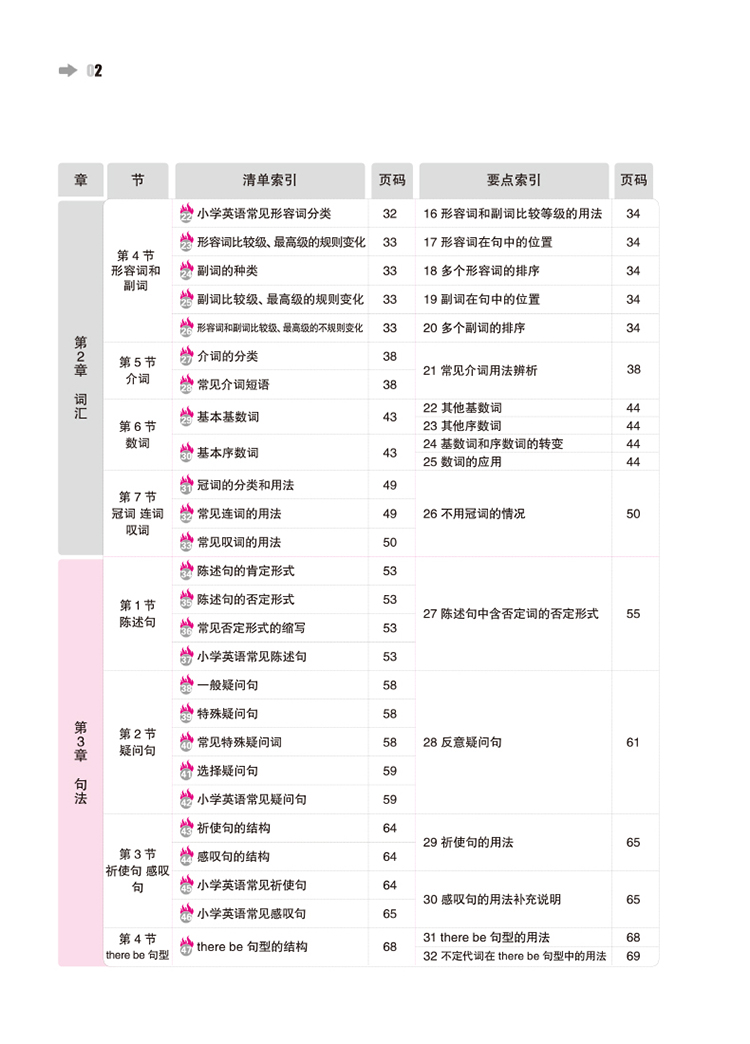 一本小學