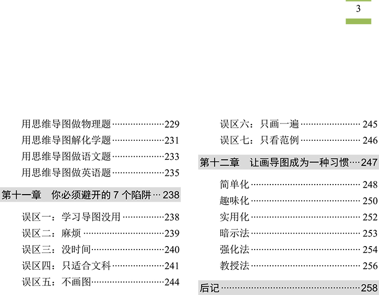 思維導(dǎo)圖