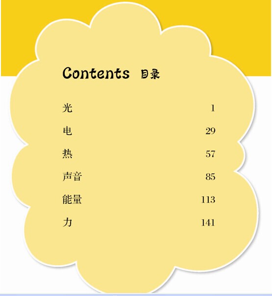 我發(fā)現(xiàn)了