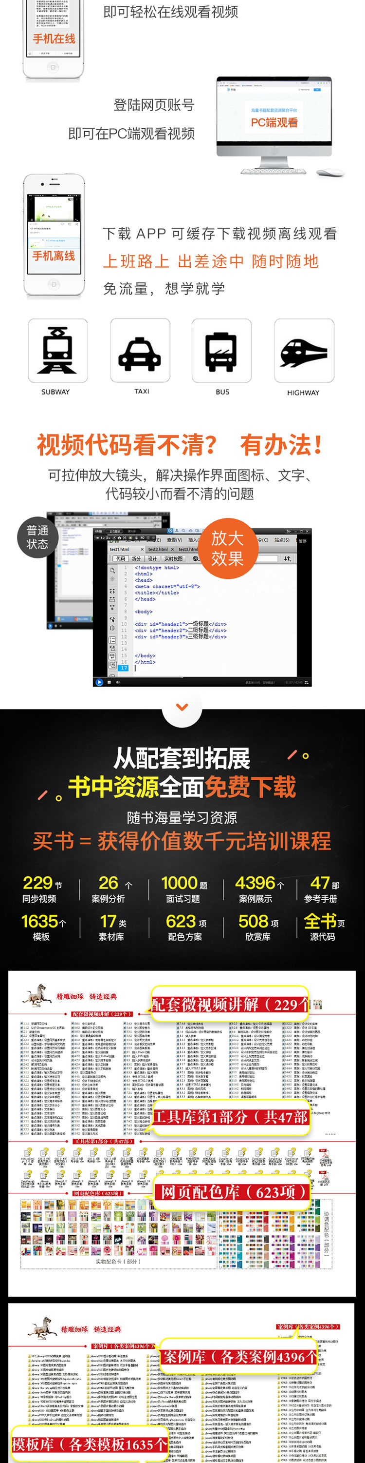 中文版Dreamweaver CC网页制作从入门到精通-750-2.jpg