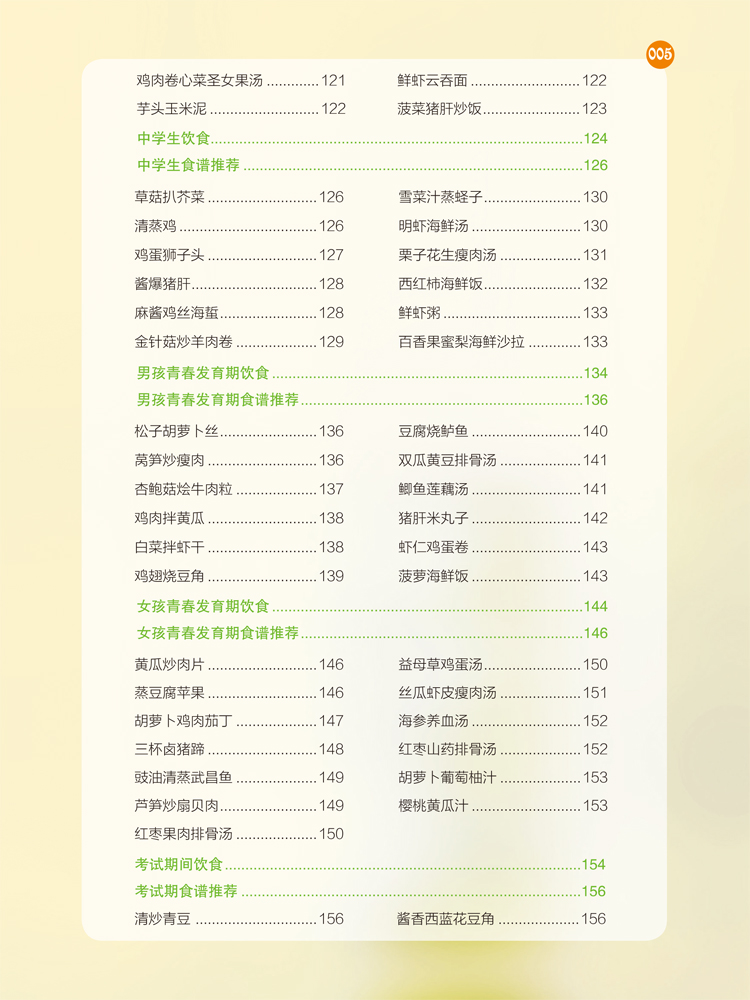 《中小学生营养调配饮食宝典》目录-5.jpg