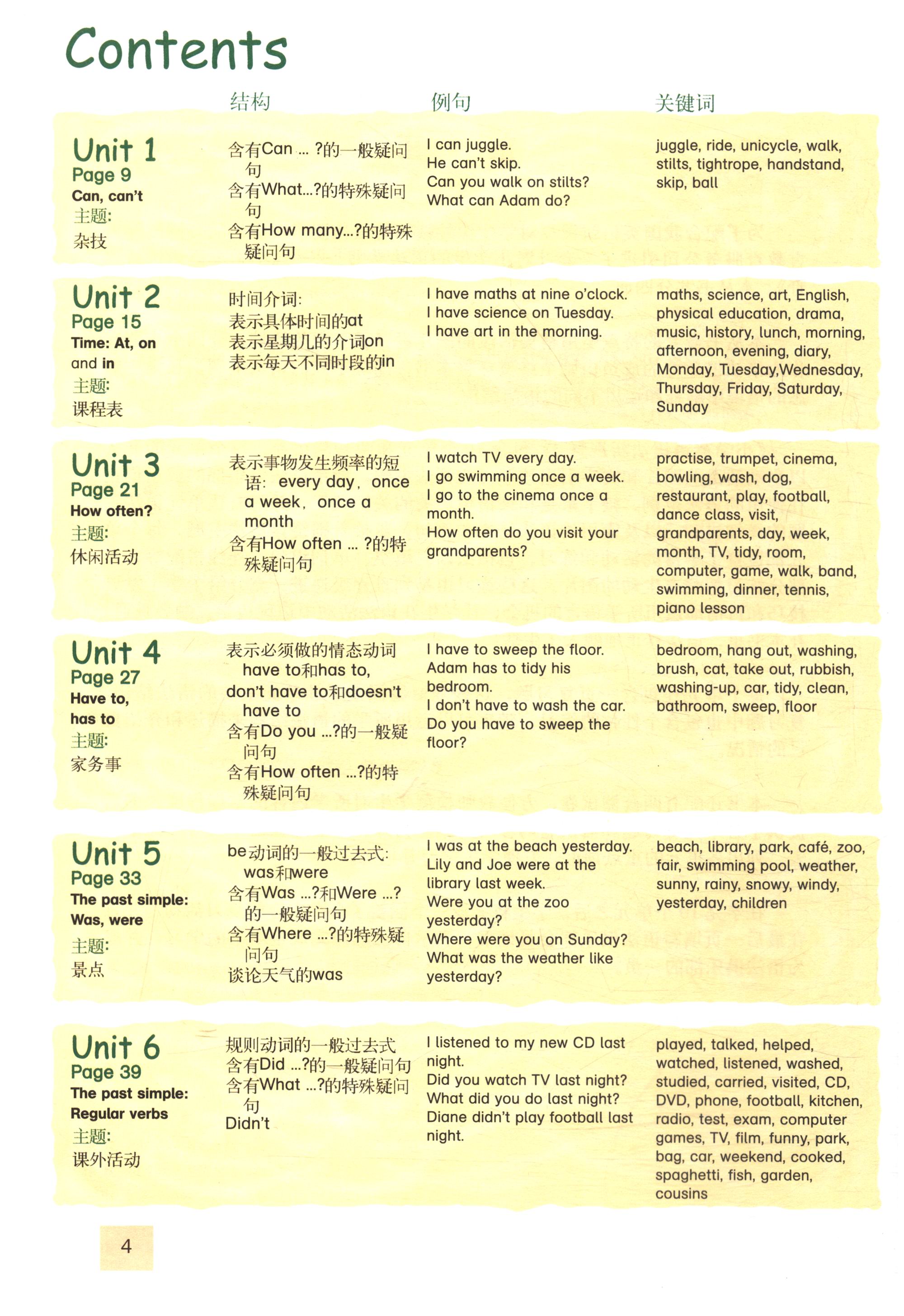 小学英语语法新视野3简介，目录书摘- 京东