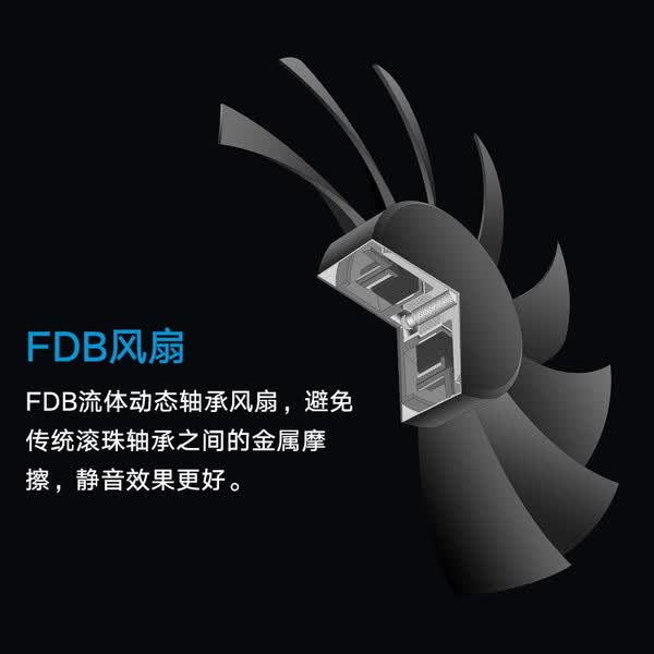 20 点开抢:海韵 FOCUS GX850 全模组电源 699 元探底(6 折购)