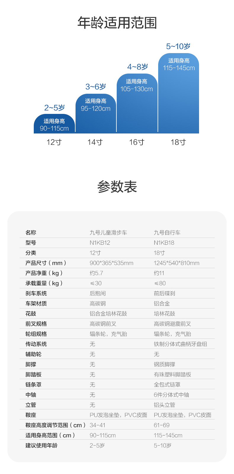 九号儿童滑步车自行车