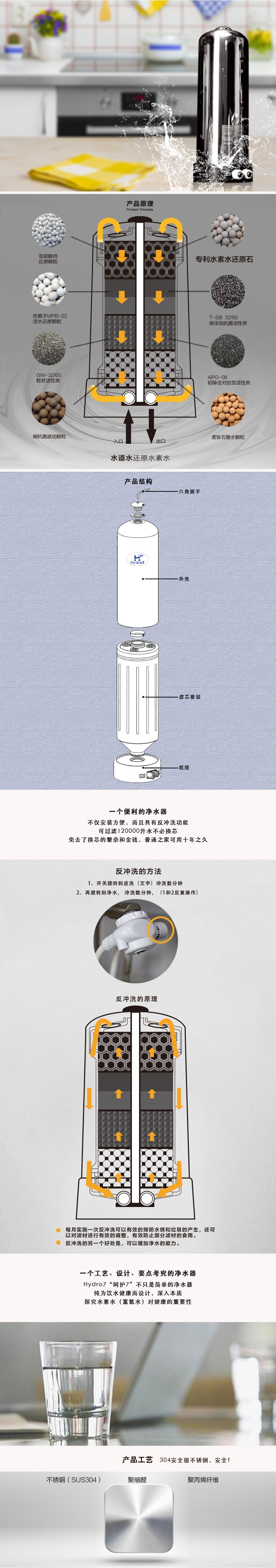 呵护7 生成水素水的净水器 家电众筹 京东众筹
