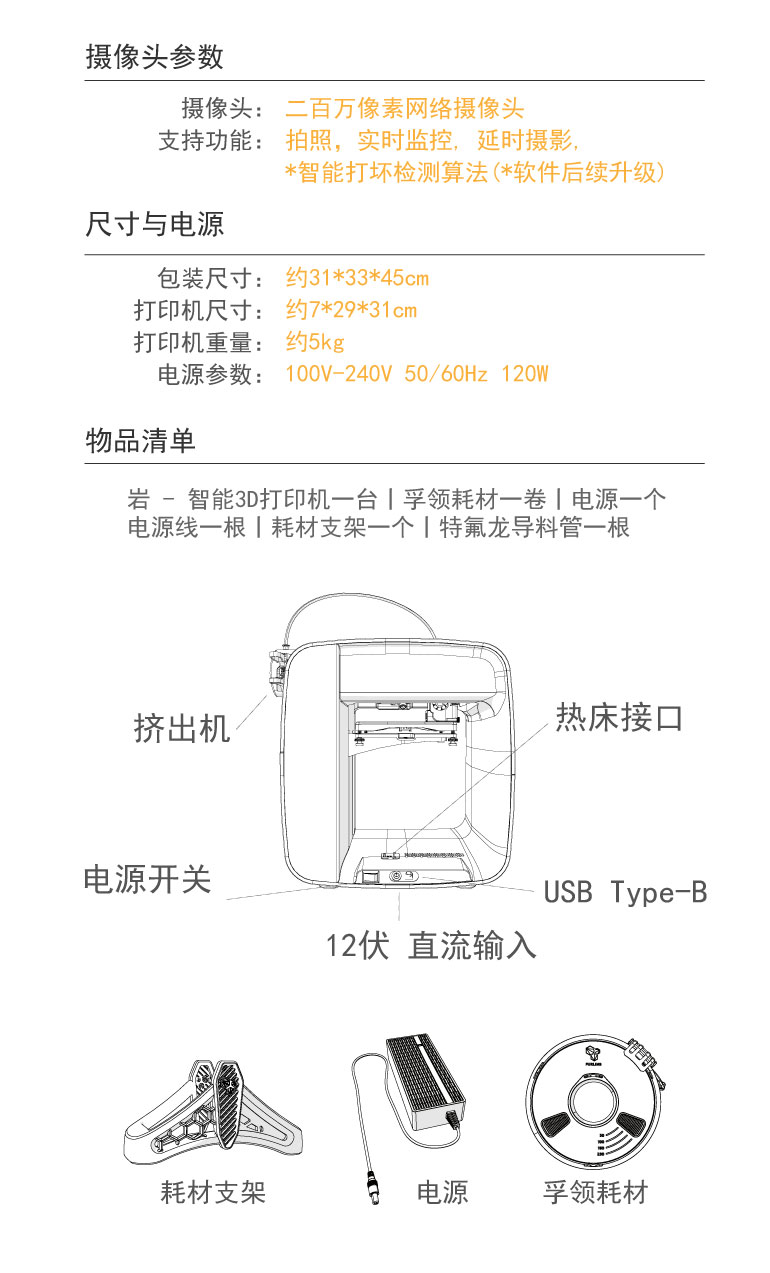 äº¬ä¸äº§åä¼ç­¹å¹³å°