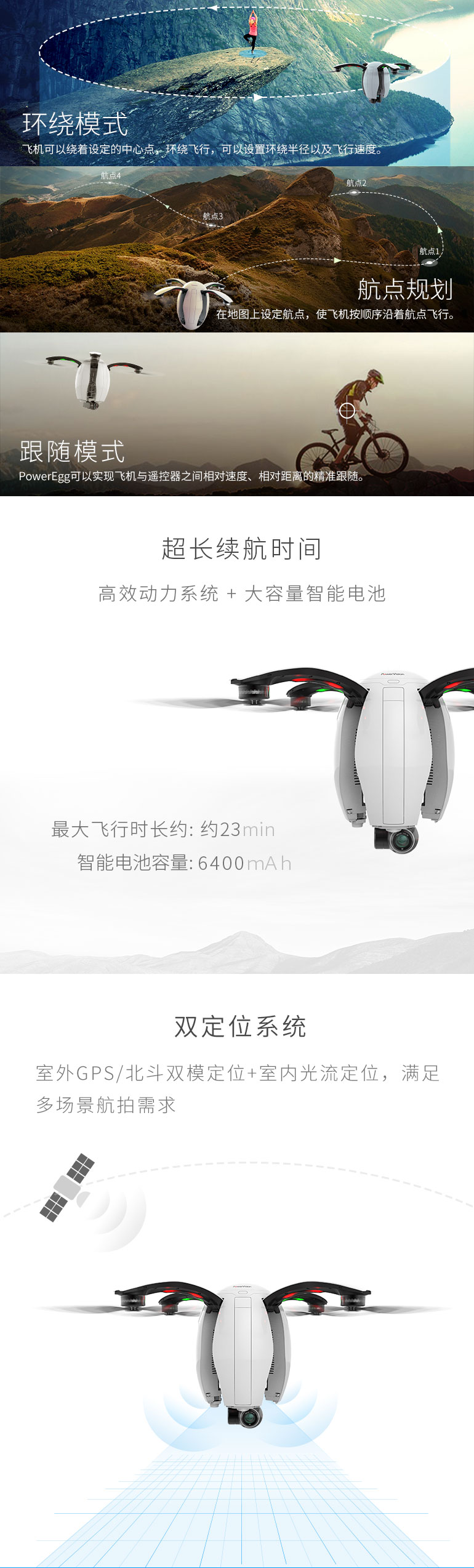 科技众筹