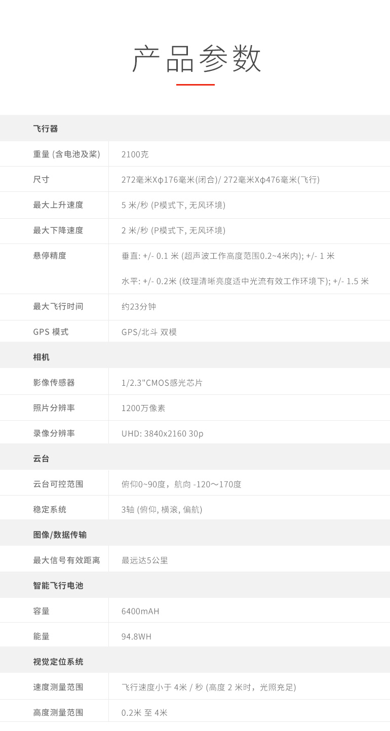 众筹网站