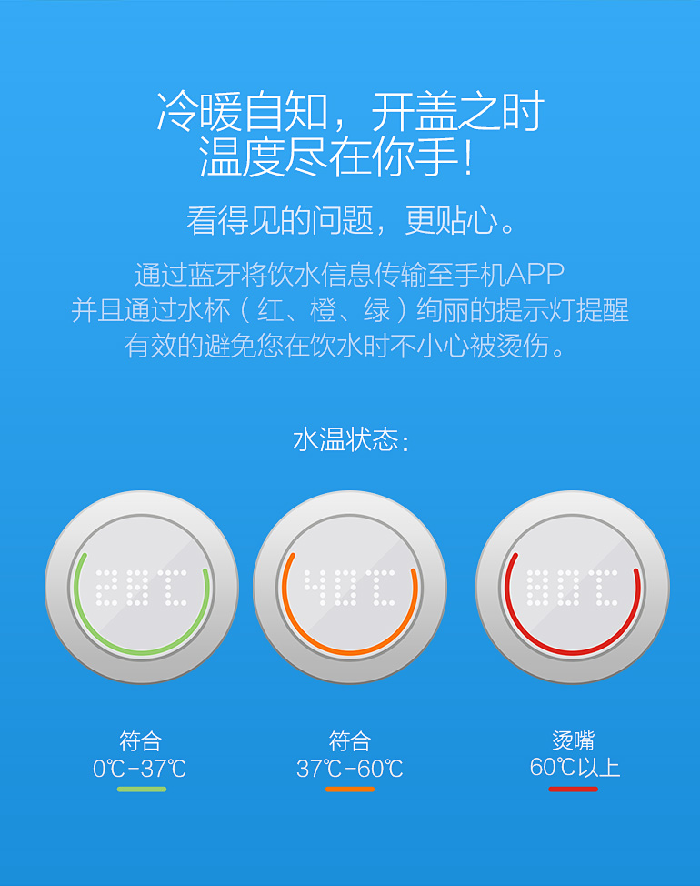 sguai小水怪智能水杯,不烫嘴的智能保温杯,不一样的时尚体验!