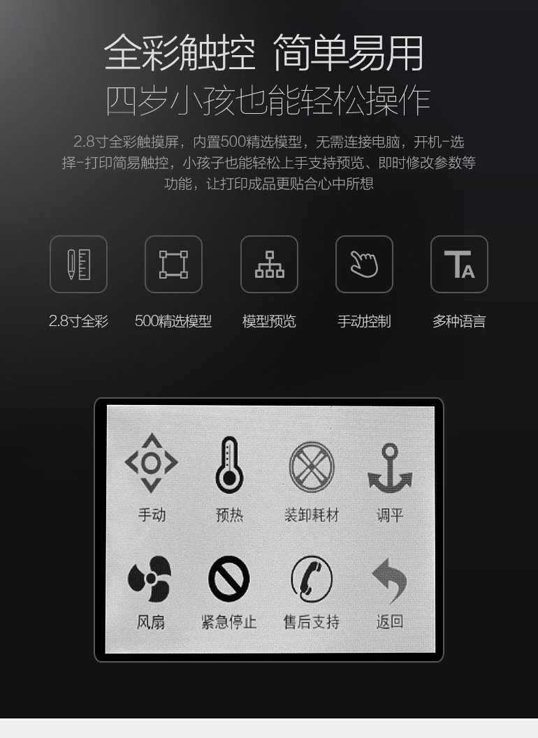 科技众筹