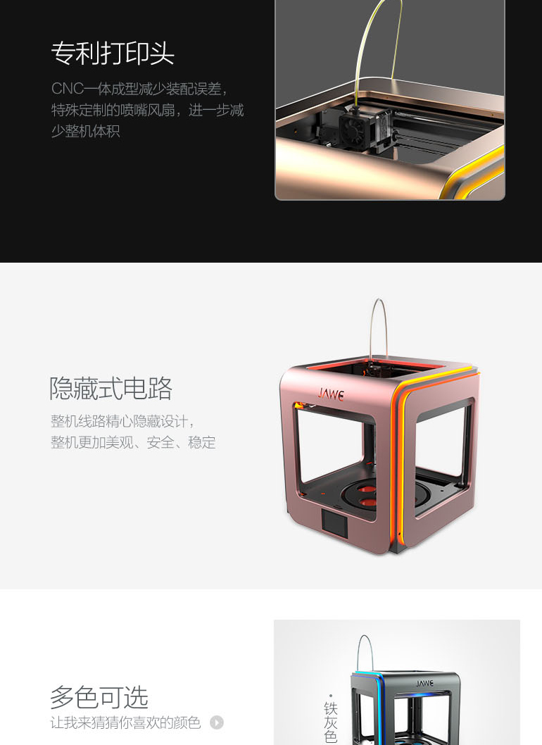科技众筹