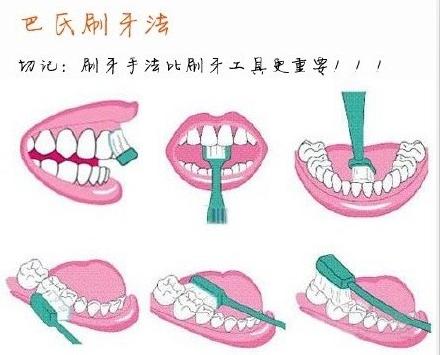 志高电动牙刷为你刷出高颜值