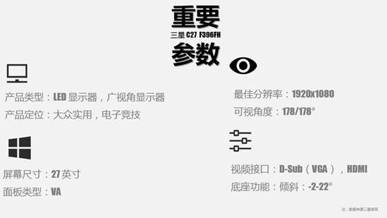 三星c27f396显示器
