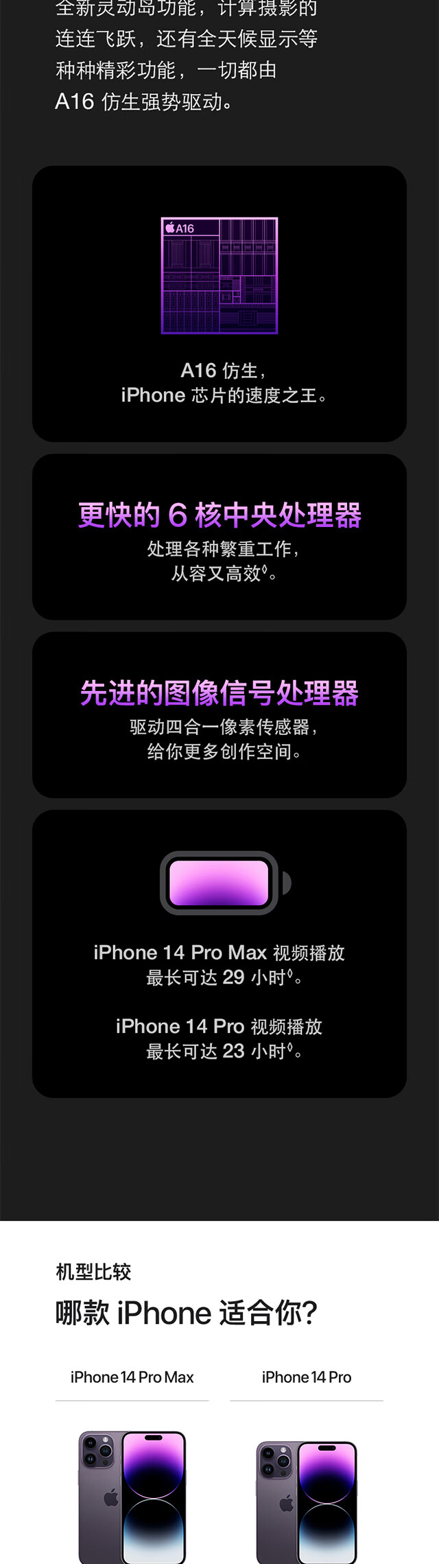 【京东】Apple iPhone 14 Pro Max 手机 