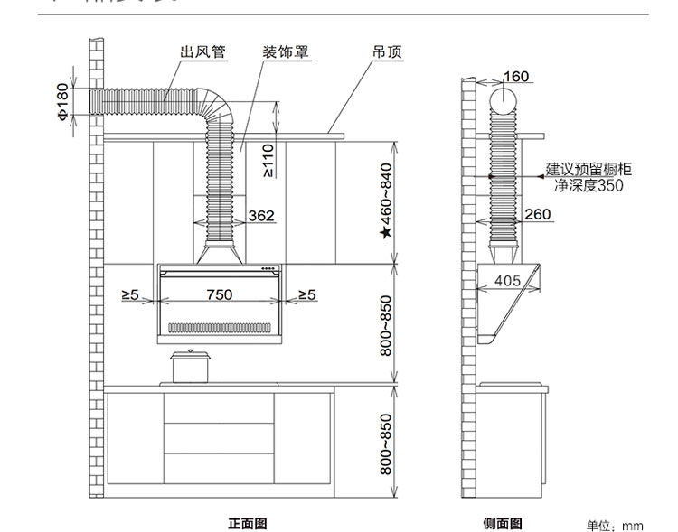 方太(fotile)双核风机 易清洁侧吸式吸油烟机 cxw-189-jn02e