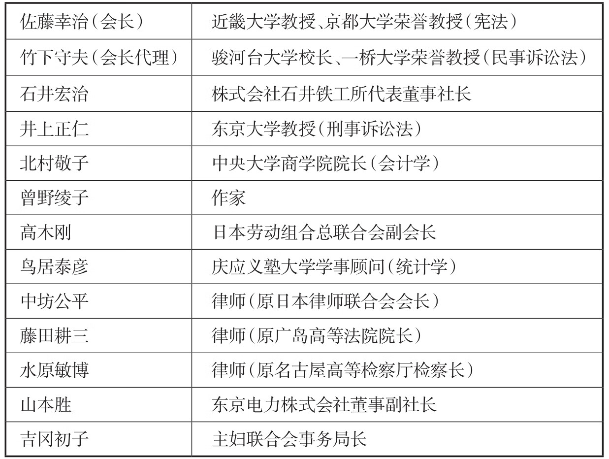 司法官僚 日本著名学者洞察司法制度逻辑 试读本 新藤宗幸 京东阅读 在线阅读