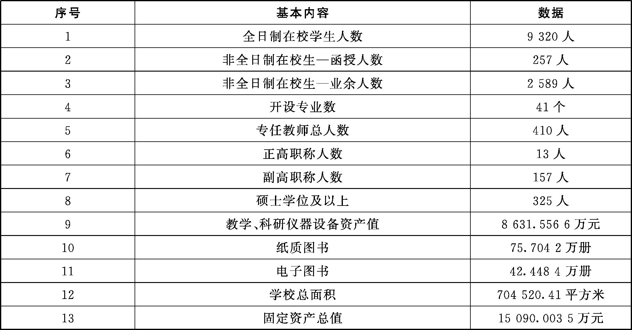 广东工程职业技术学院年鉴.2017pdf/doc/txt格式电子书下载插图37 广东工程职业技术学院年鉴.2017pdf/doc/txt格式电子书下载