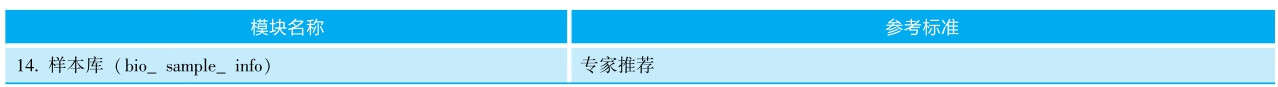 眼科标准数据集（2019版）pdf/doc/txt格式电子书下载
