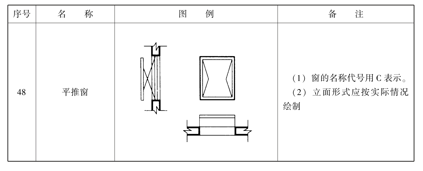 木工pdf/doc/txt格式电子书下载插图18 img