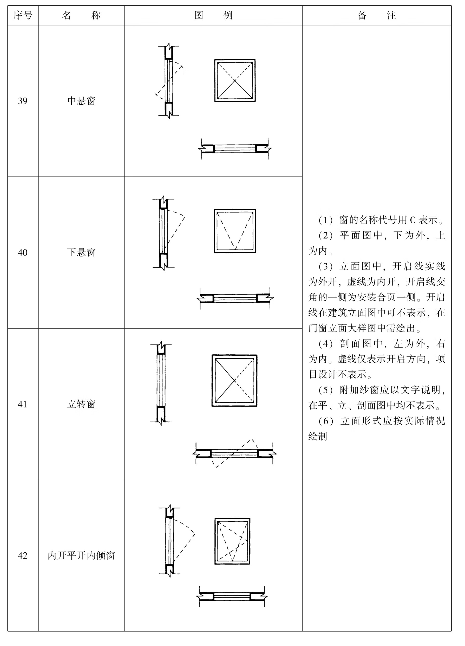 木工pdf/doc/txt格式电子书下载插图15 img