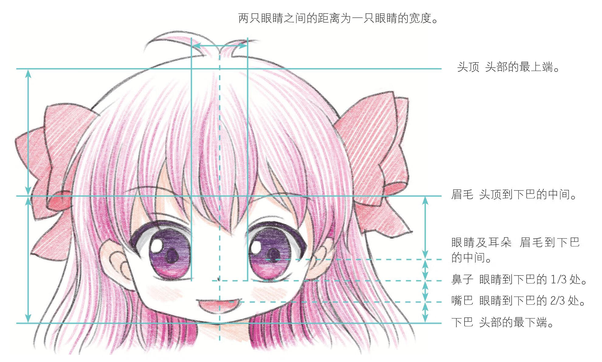 一日一练！色铅笔动漫手绘自学教程＋练习册（Q版）pdf/doc/txt格式电子书下载