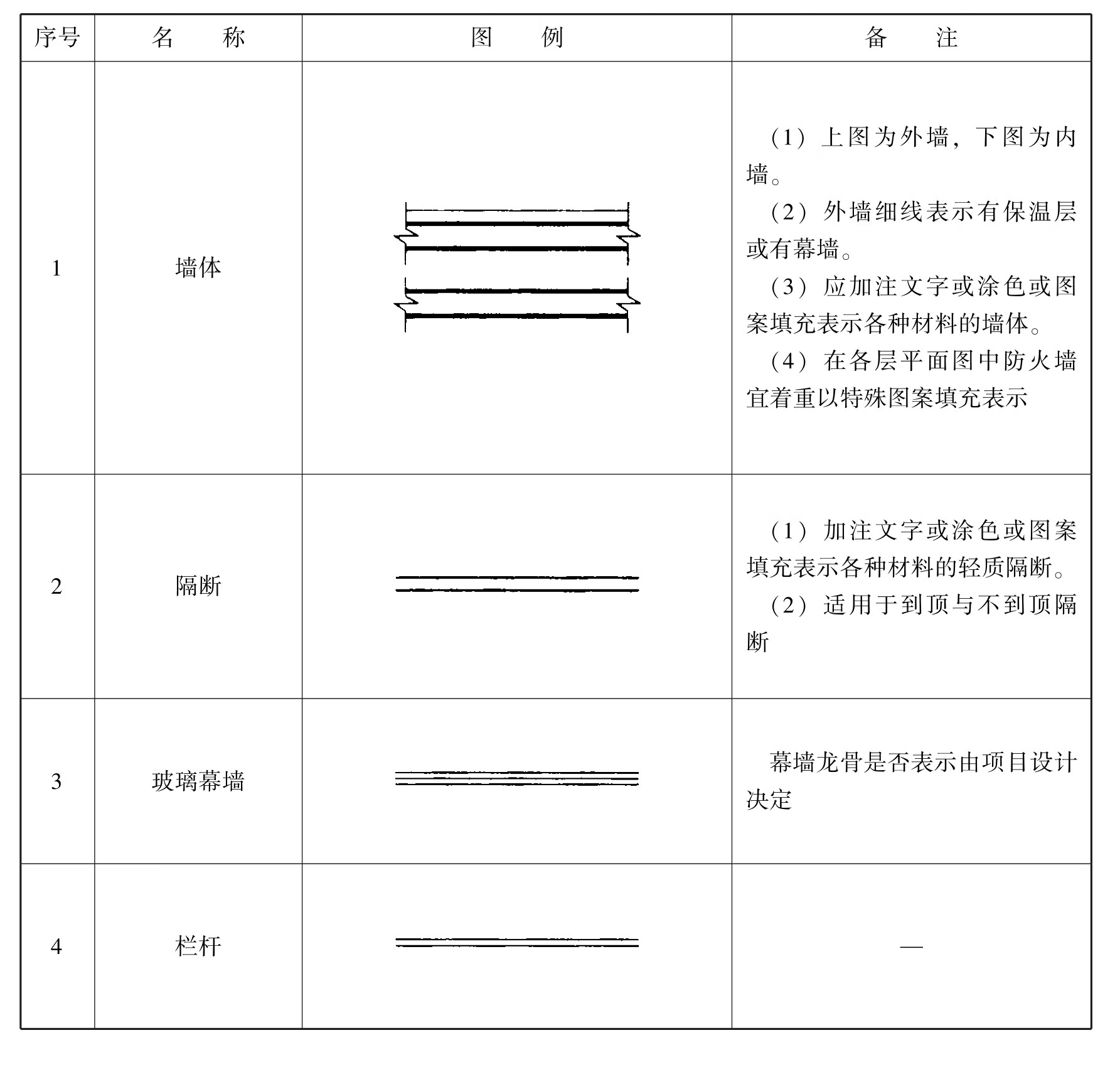 木工pdf/doc/txt格式电子书下载插图2 img
