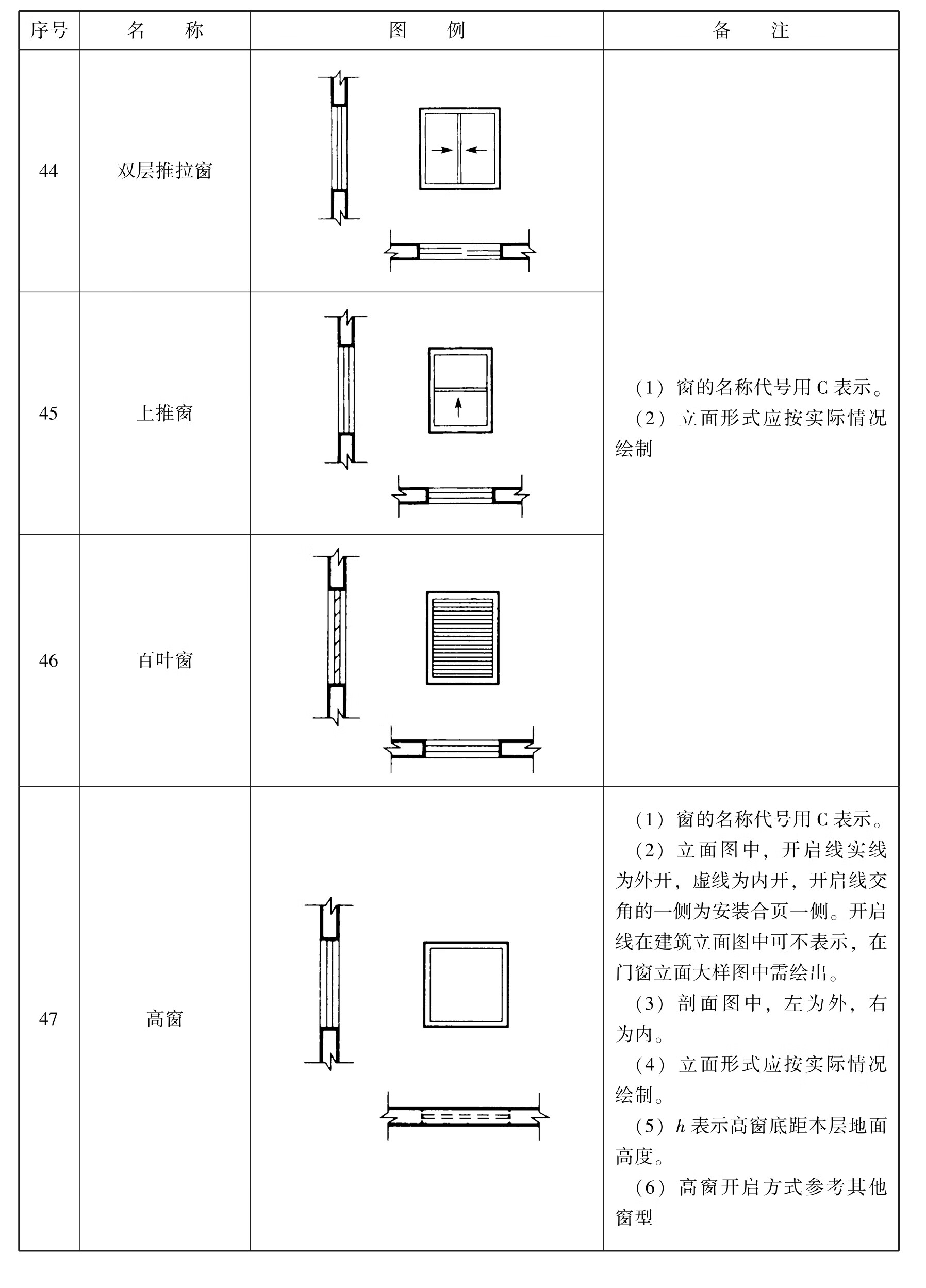 木工pdf/doc/txt格式电子书下载插图17 img
