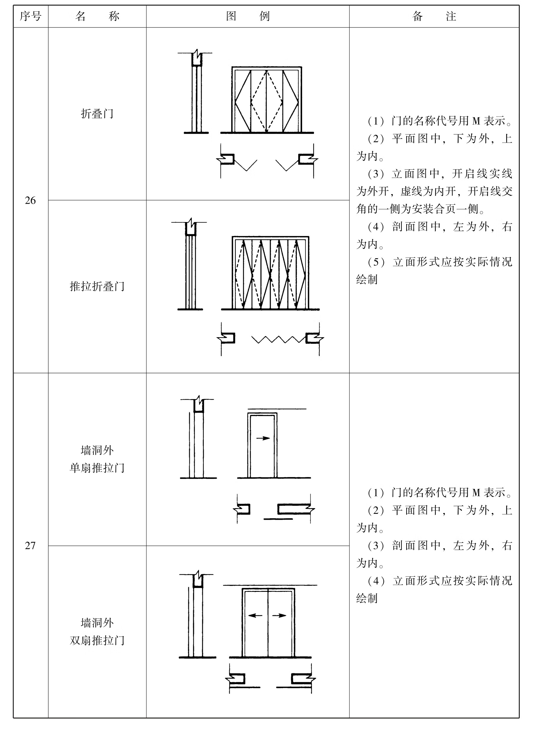 木工pdf/doc/txt格式电子书下载插图9 img