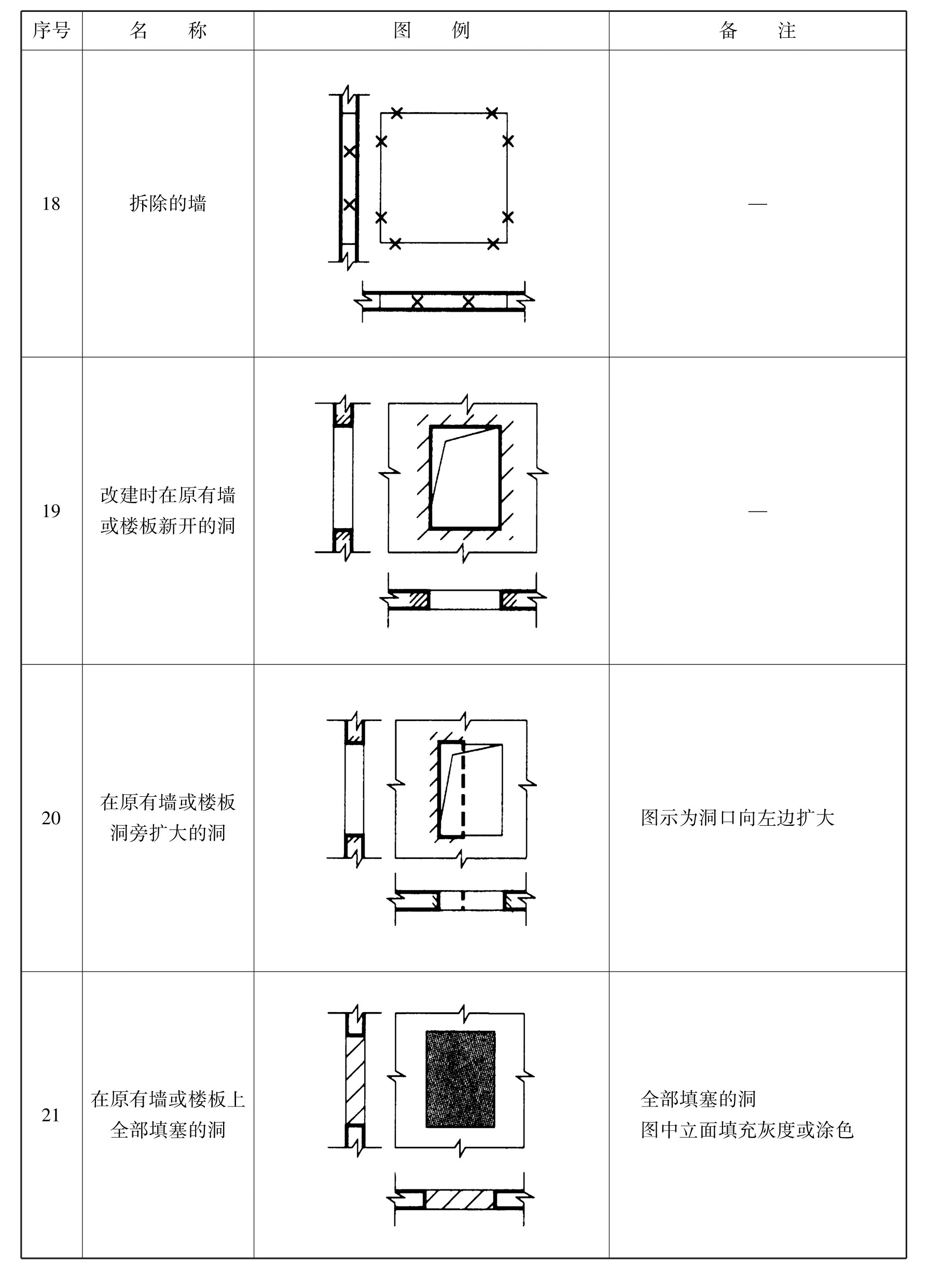 木工pdf/doc/txt格式电子书下载插图6 img