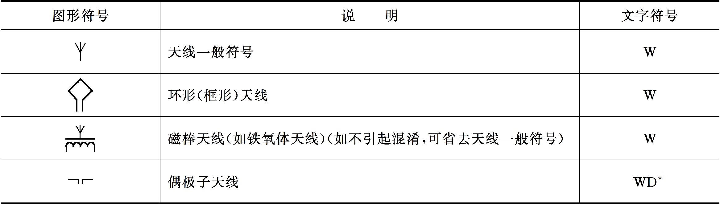 电工入门0例pdf Doc Txt格式电子书下载 Vs电子书